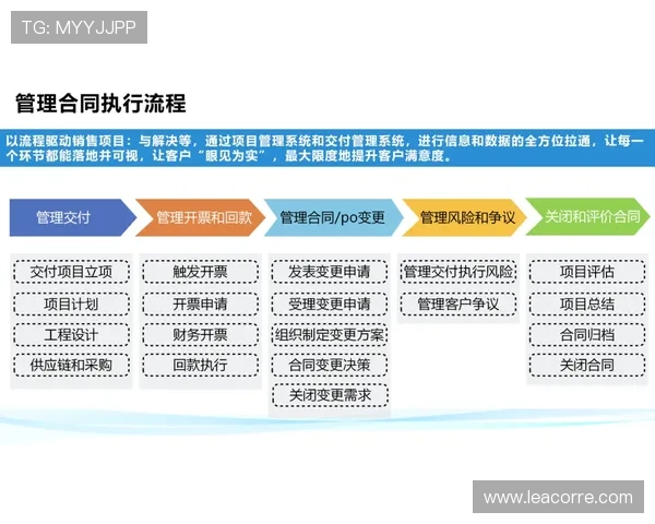 欧博开户条件怎么样,最新政策变化及应对策略详解