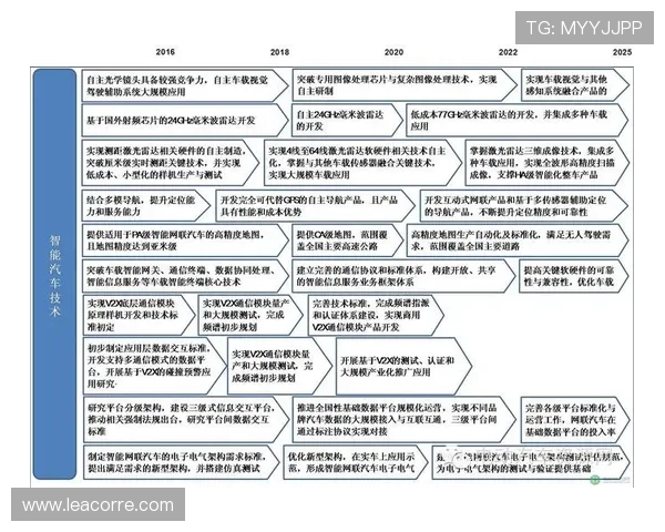 百家乐打法公式的基本组成与优化应用详尽介绍